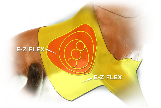 Delta McKenzie Targets - EZ Flex