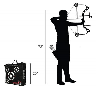 Cyberstop Bag Target - Delta McKenzie